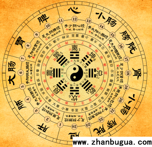 命理學：有病方為貴，無傷不是奇