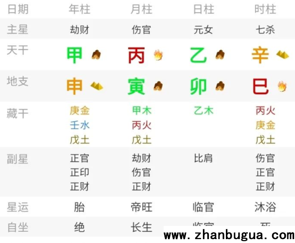 山醫命相紅樓夢，精通術數曹雪芹