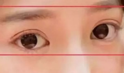 從眼睛看人生與性格