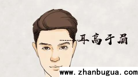 耳高一寸, 人不貧困