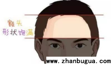 富貴面相不是胖，額寬嘴翹挺鼻梁