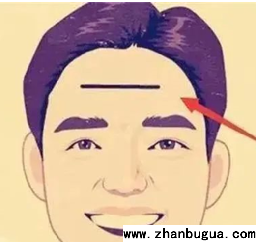 六爻測面相