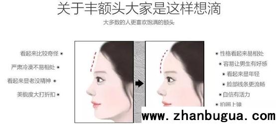 面相讀人步驟法則
