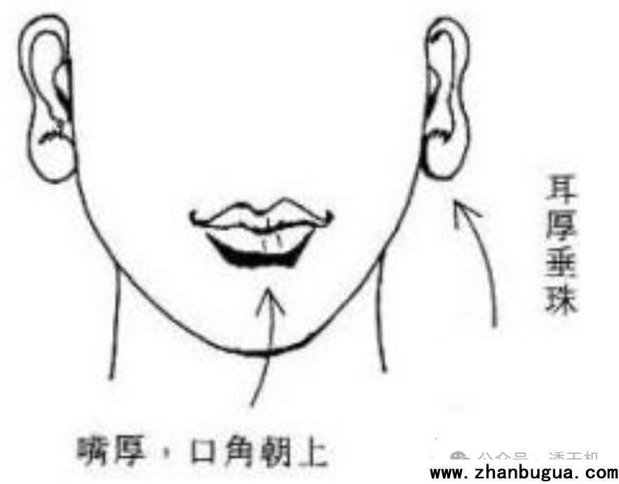 面相看女性姻緣