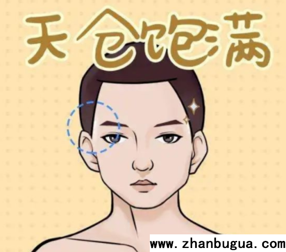 面相上的“錢袋子”