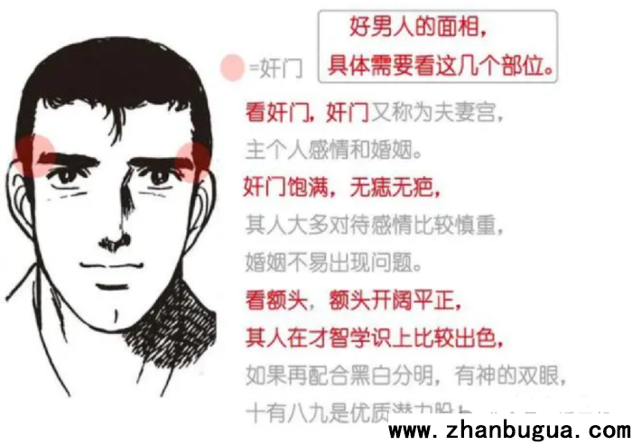 面相挑老公秘訣