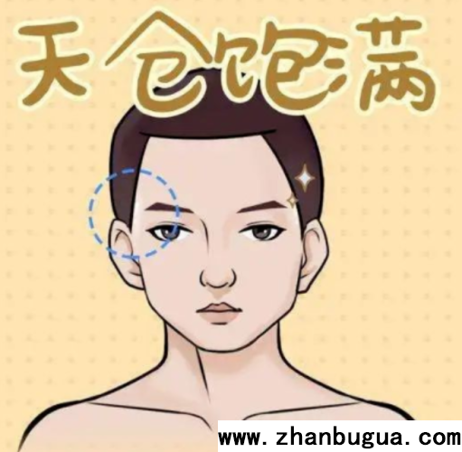 面相學：臉上的“錢袋子”在哪里？