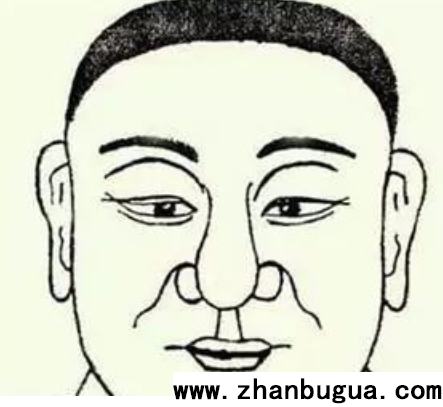 偏財運旺的面相