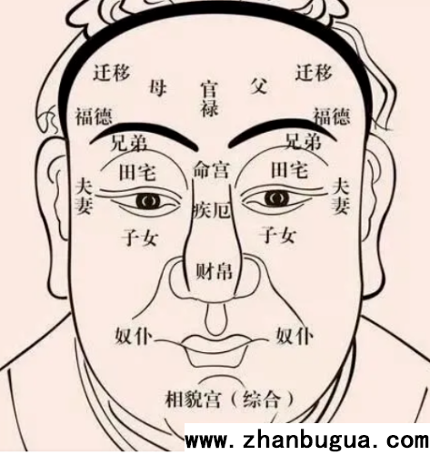 氣色好壞看姻緣吉兇