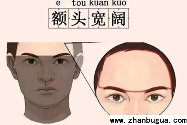 五官看財運