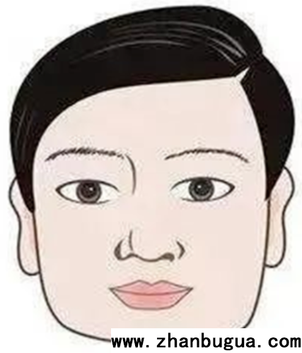 五行體格與胖瘦宜忌