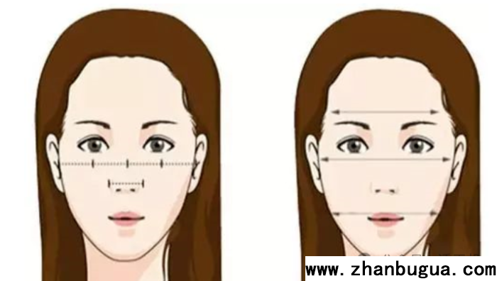細論男女顴相